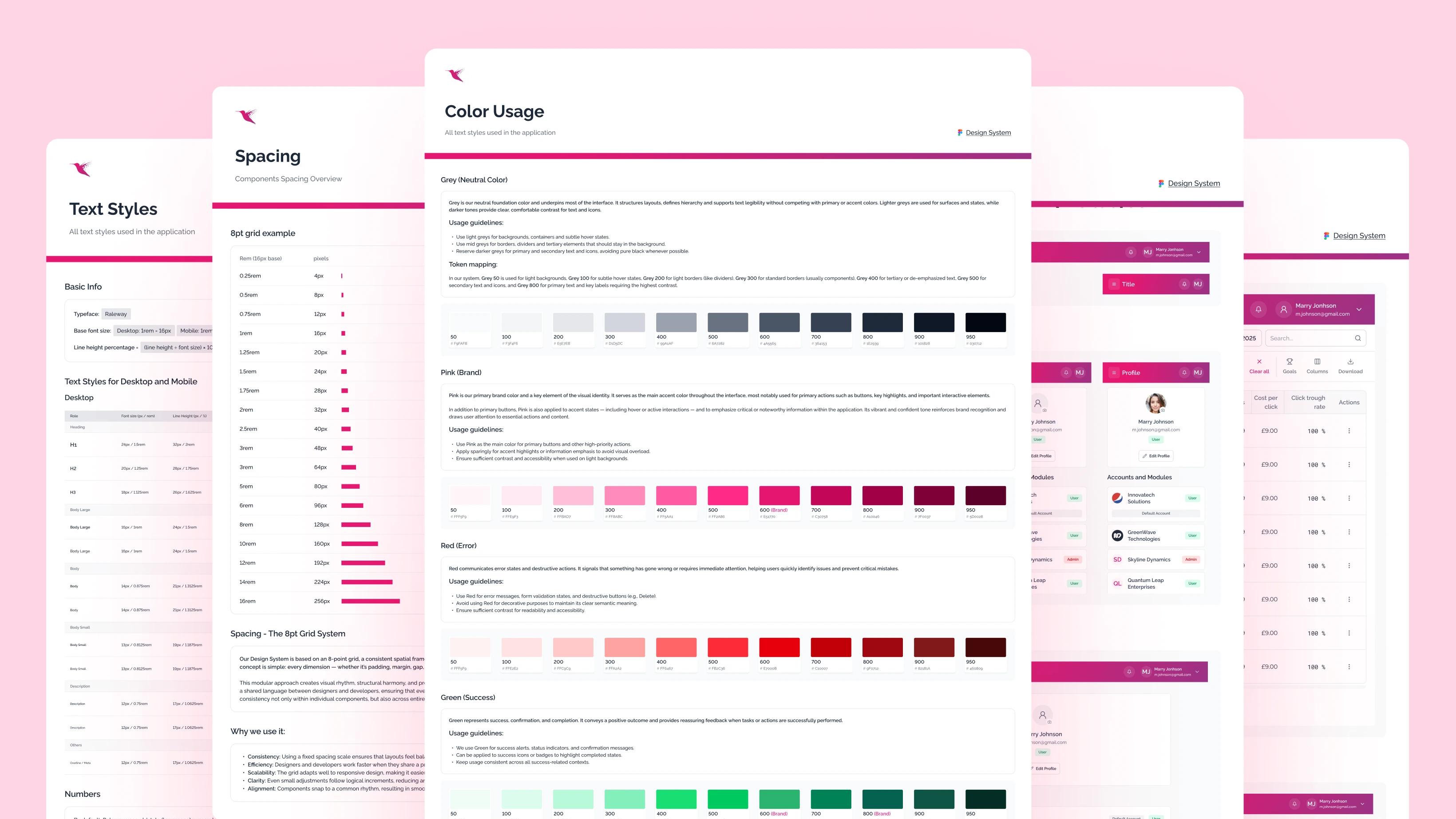 ColiberADS — design system