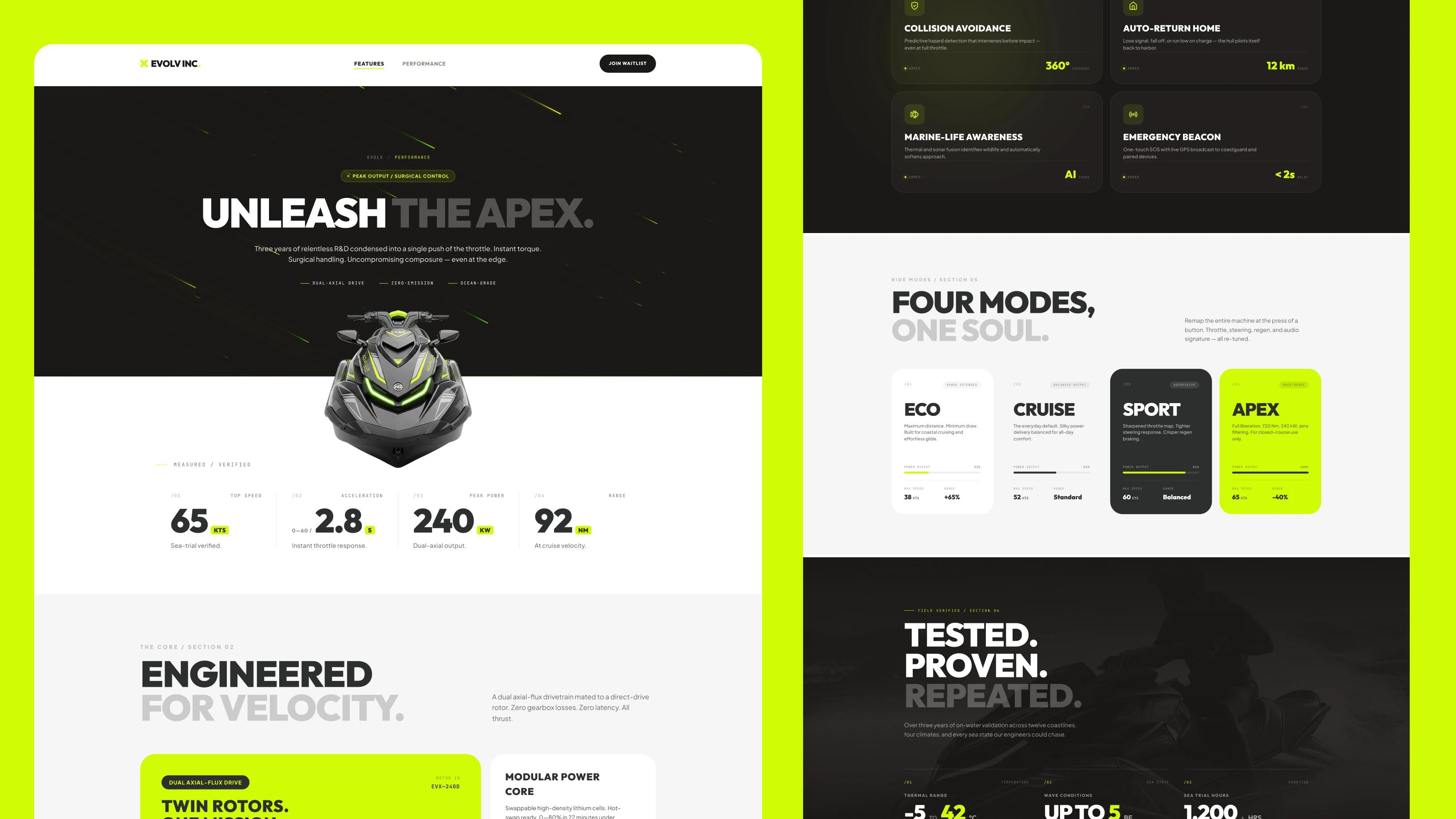 Evolve Inc — interface detail