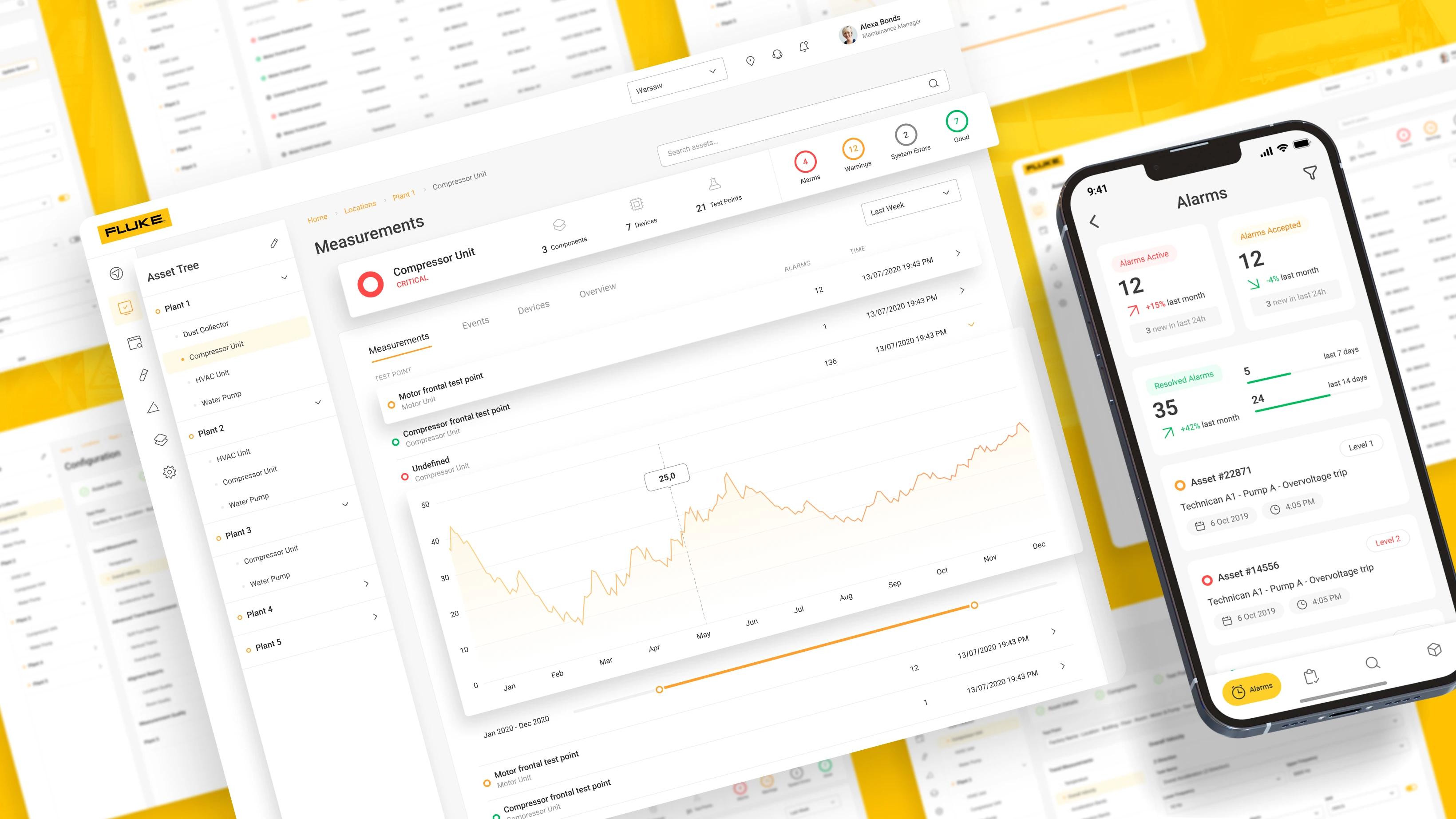 Fluke App — cover