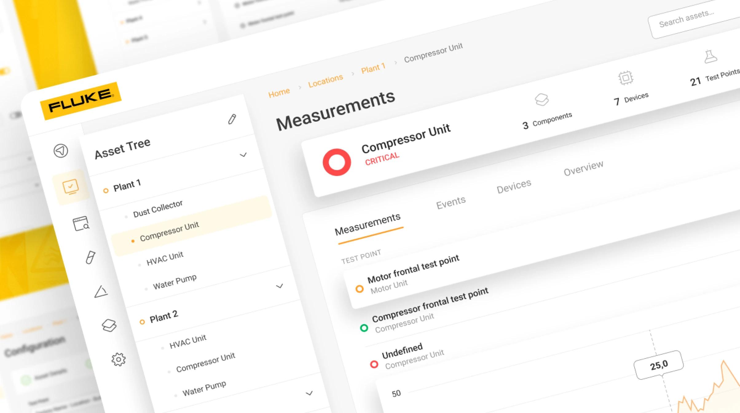Fluke App